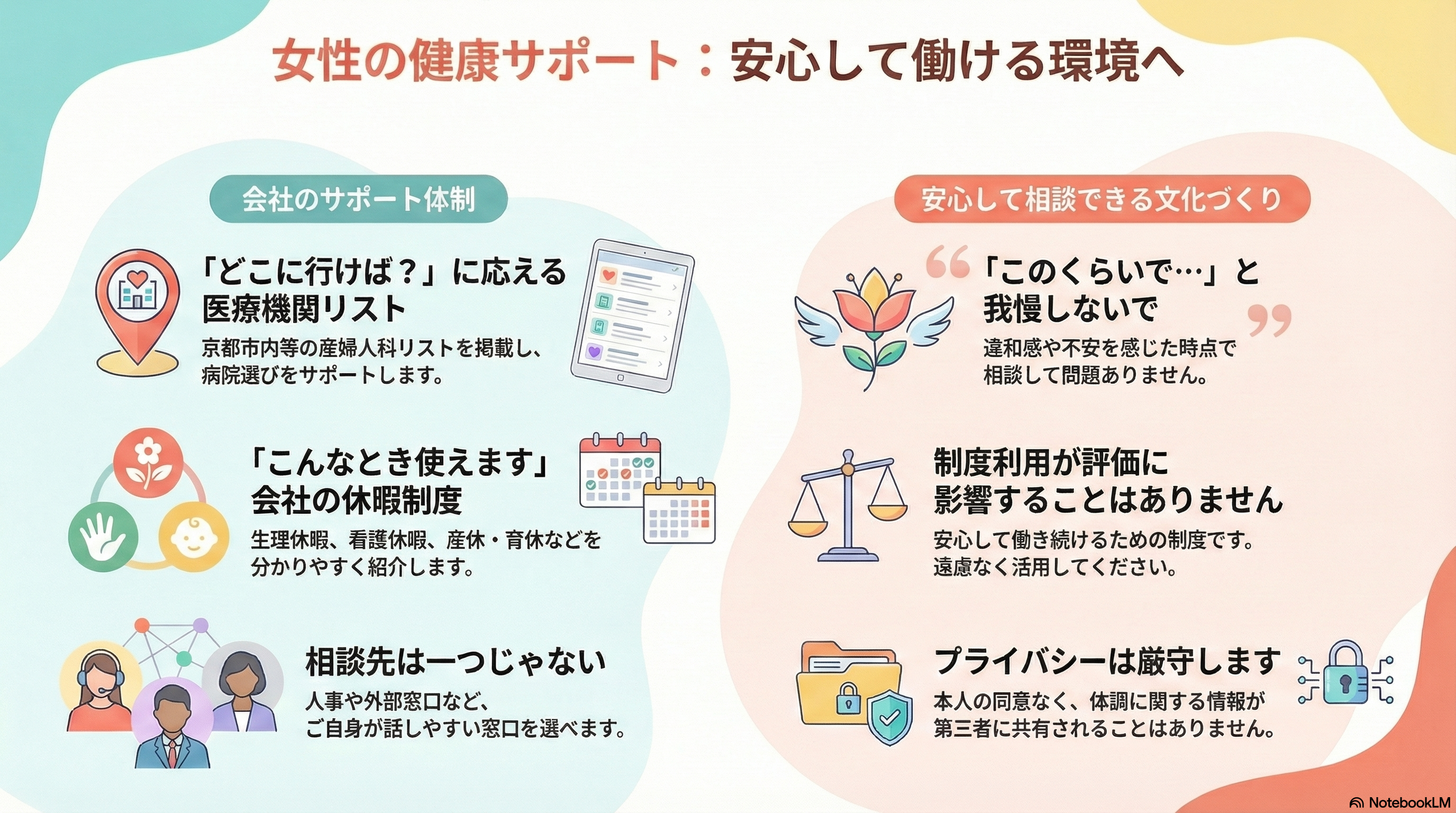 女性の健康サポート